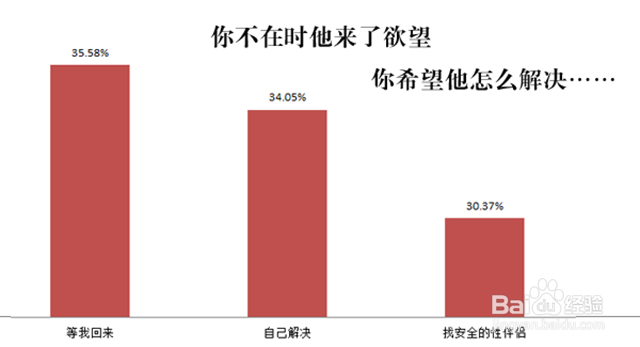 看了这些毁三观的数据,就知道王宝强不冤!
