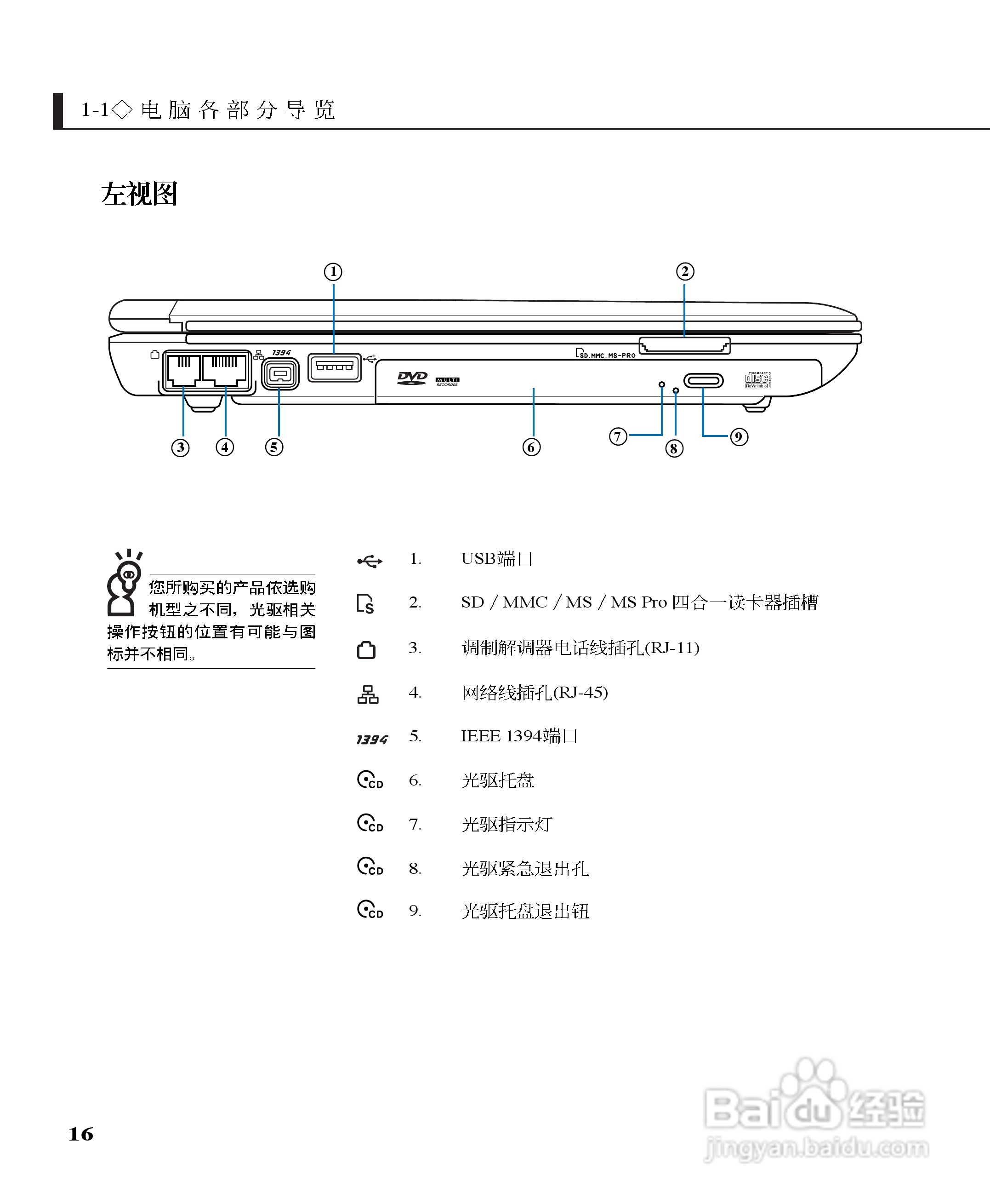 华硕W5B17A-DU笔记本电脑使用说明书:[2]