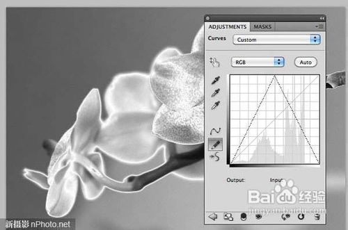 PS合成教程_ps打造复感照片效果