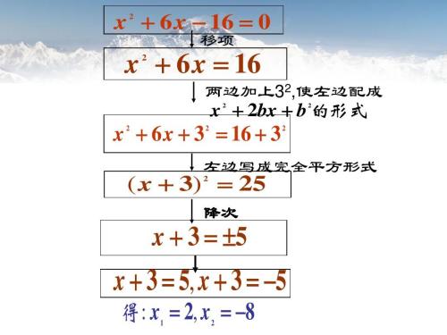 配方法解一元二次方程的一般步骤是什么