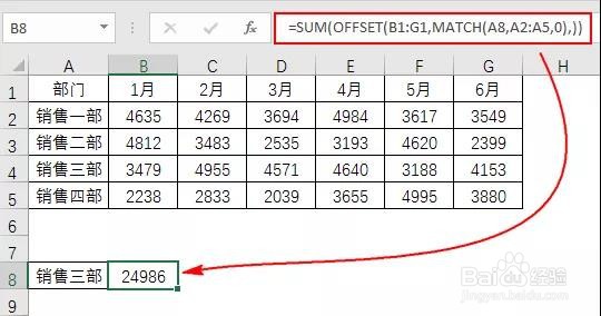 Excel:OFFSET函数(上)