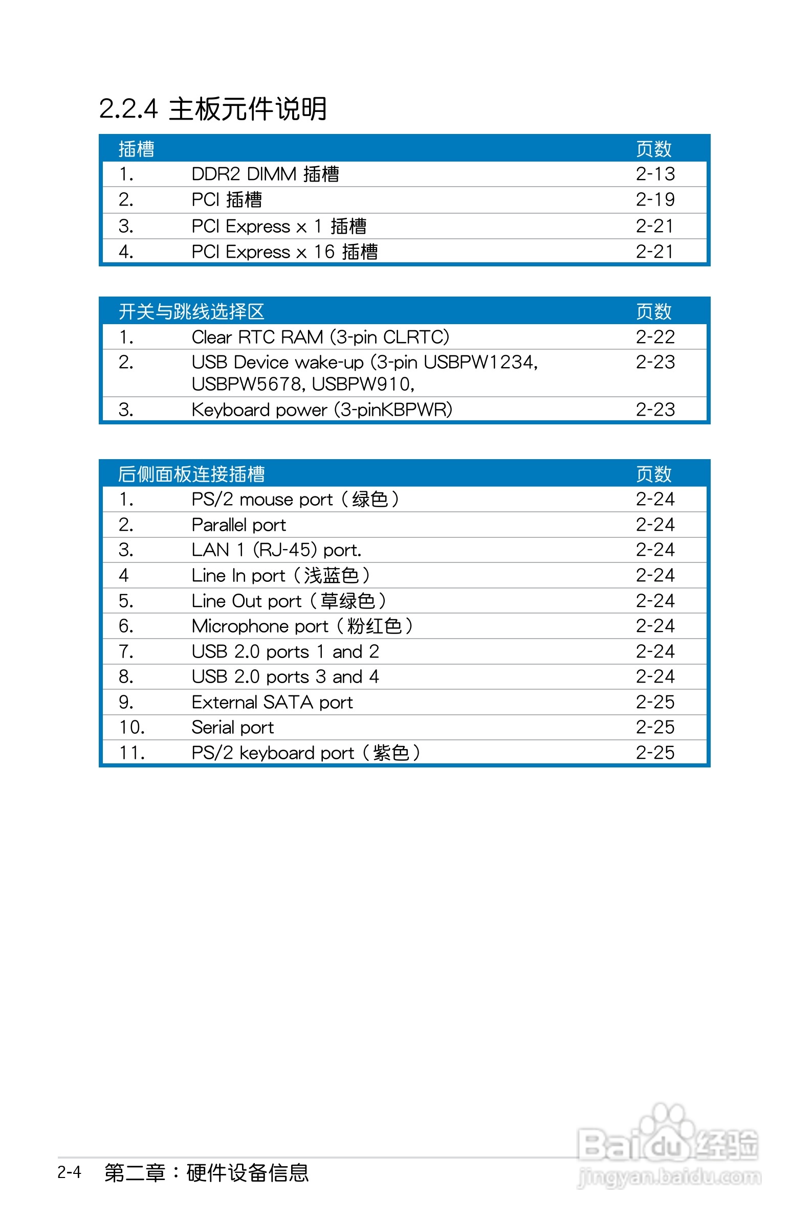 华硕P5B SE主板使用手册说明书:[3]
