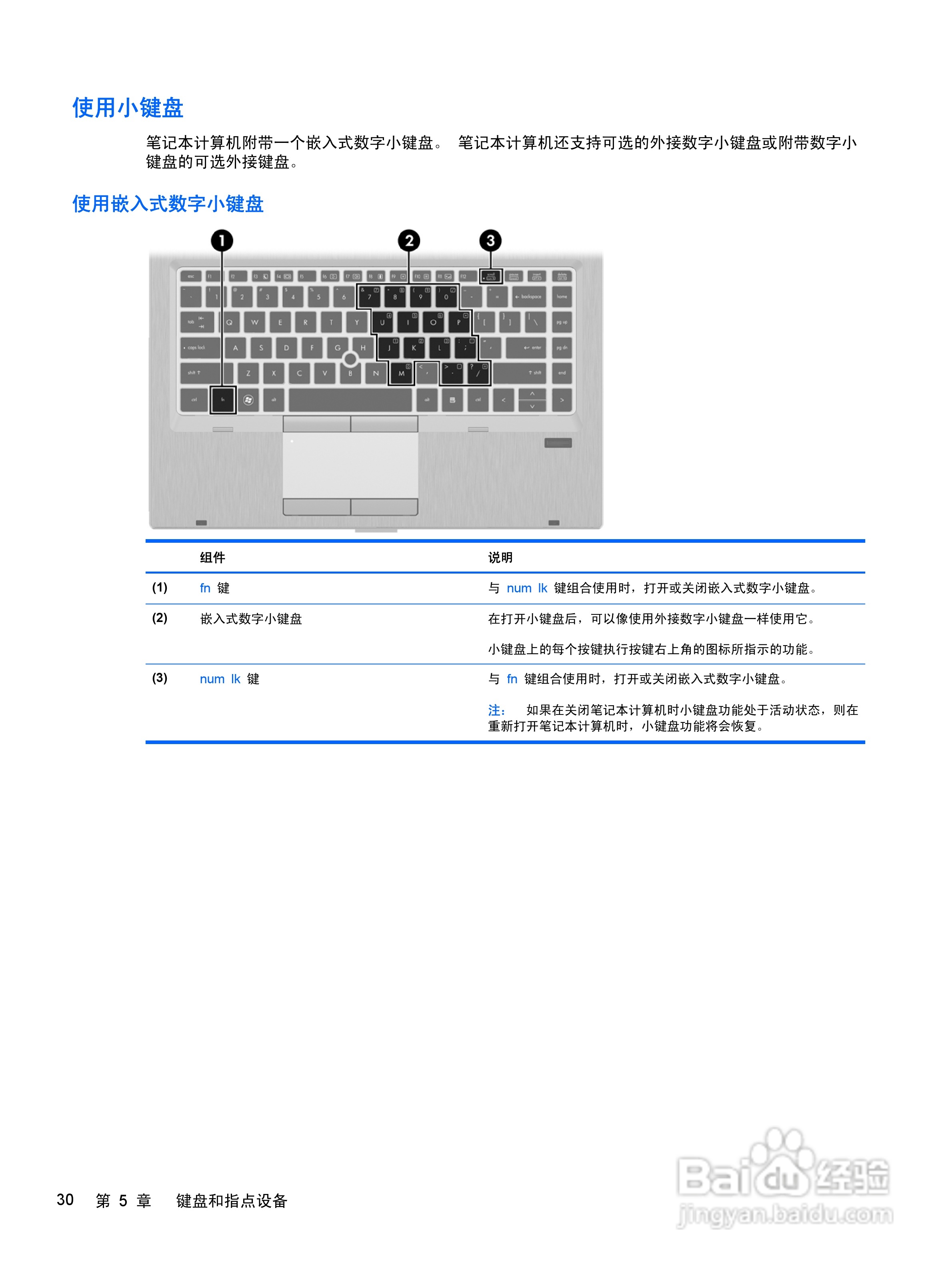 惠普(康柏) HP ProBook 6460b笔记本电脑说明书:[4]