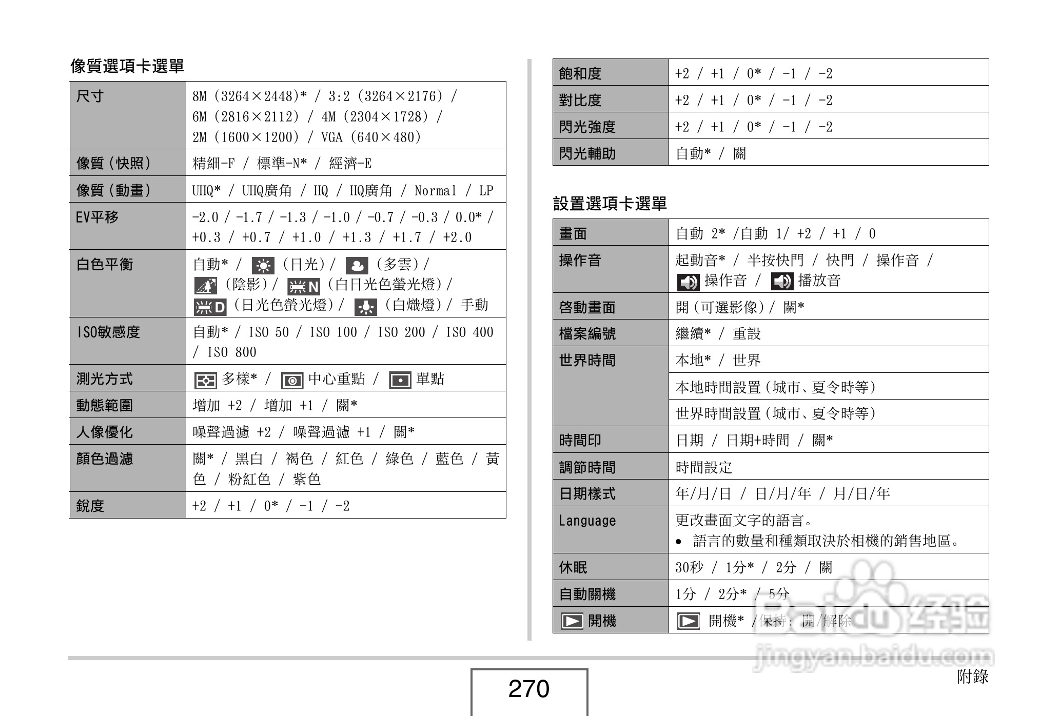 卡西欧EX-V8数码相机说明书:[27]