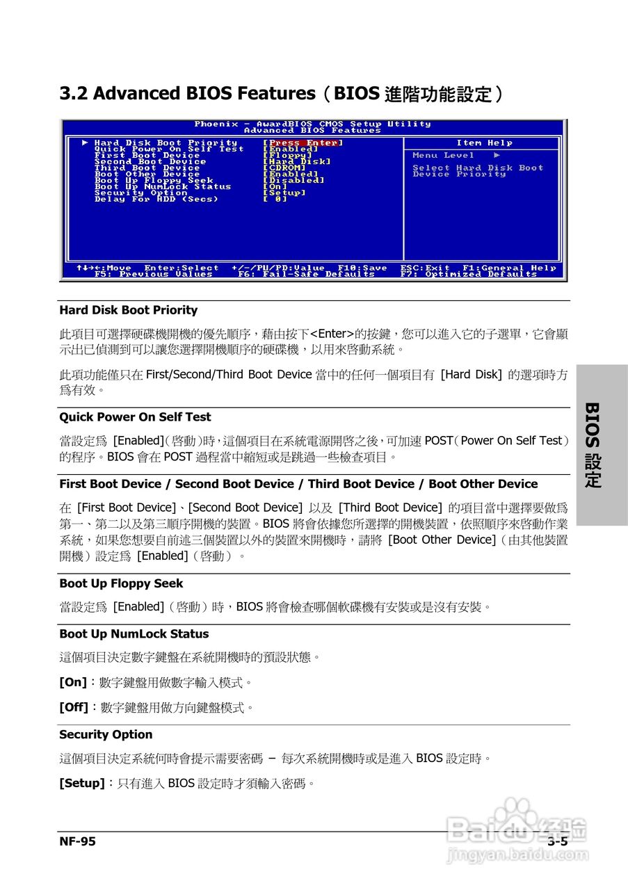 升技NF-95主板使用说明书:[4]
