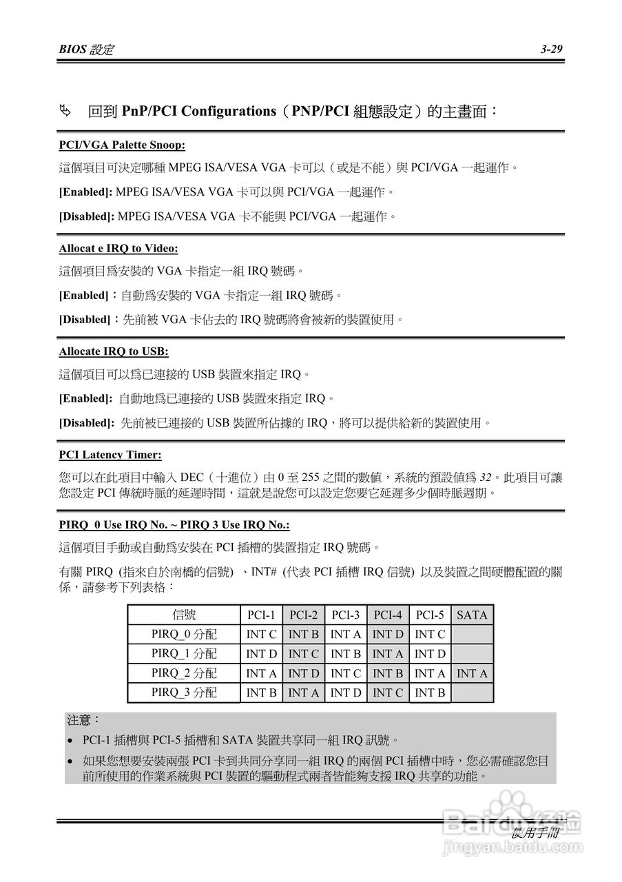 升技NF7系列主板使用手册说明书:[7]