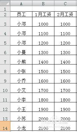 用VLOOKUP函数做一张自动统计全年工资的表格