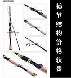 钓鱼竿,网上购物钓鱼竿技巧,买钓鱼竿注意