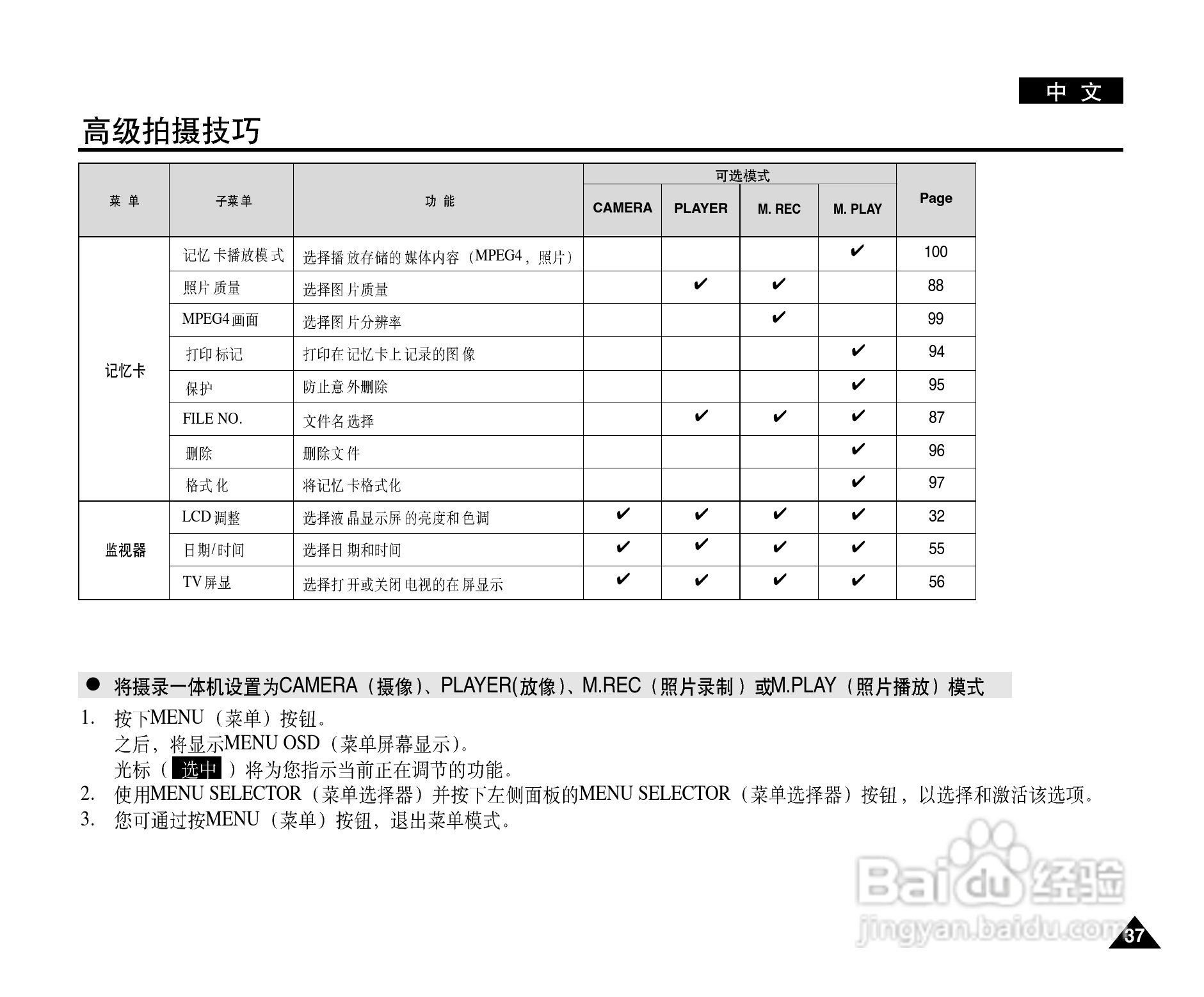 三星VP-D327(i)数字摄录一体机用户说明书:[4]