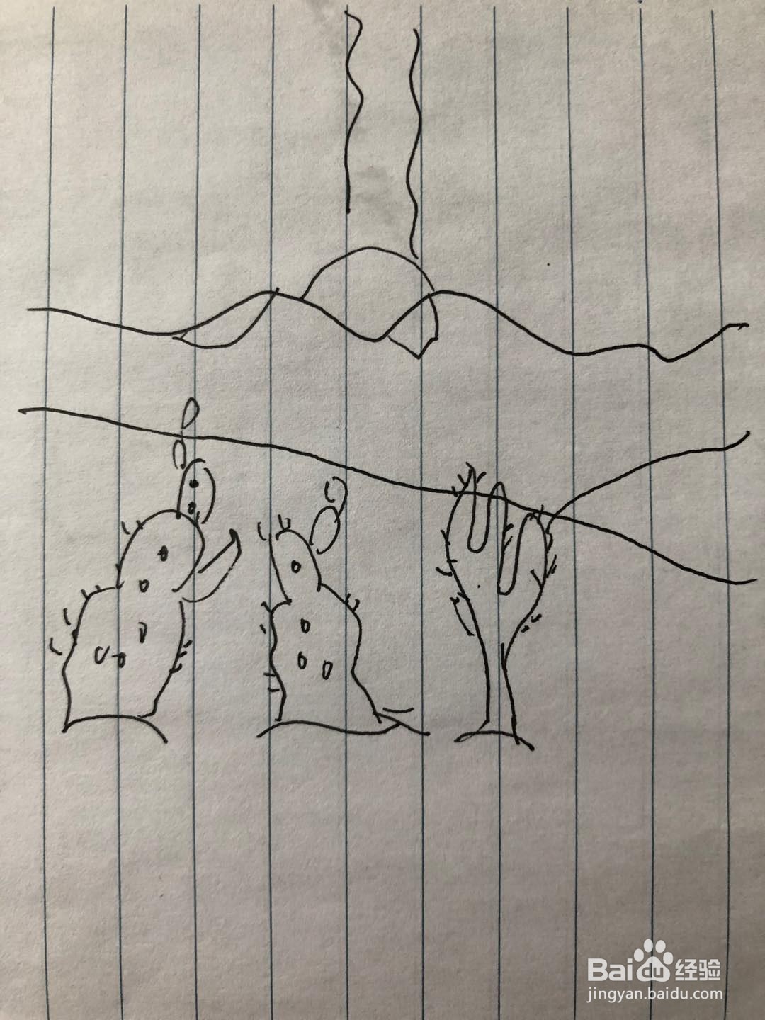大漠孤烟直简笔画