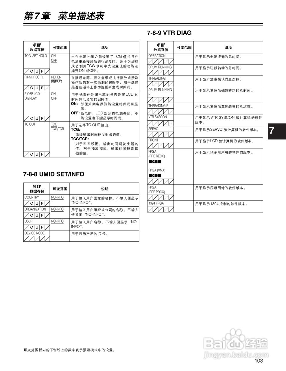 松下AJ-913MC摄录一体机操作手册:[11]