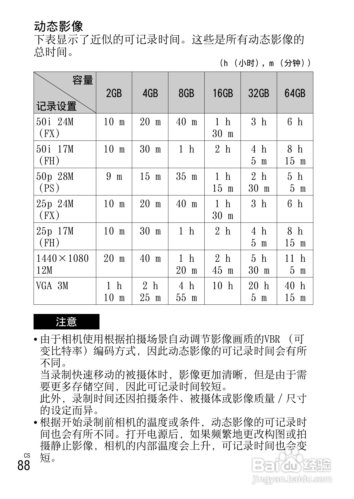 SONY索尼 NEX-5R数码相机说明书:[9]