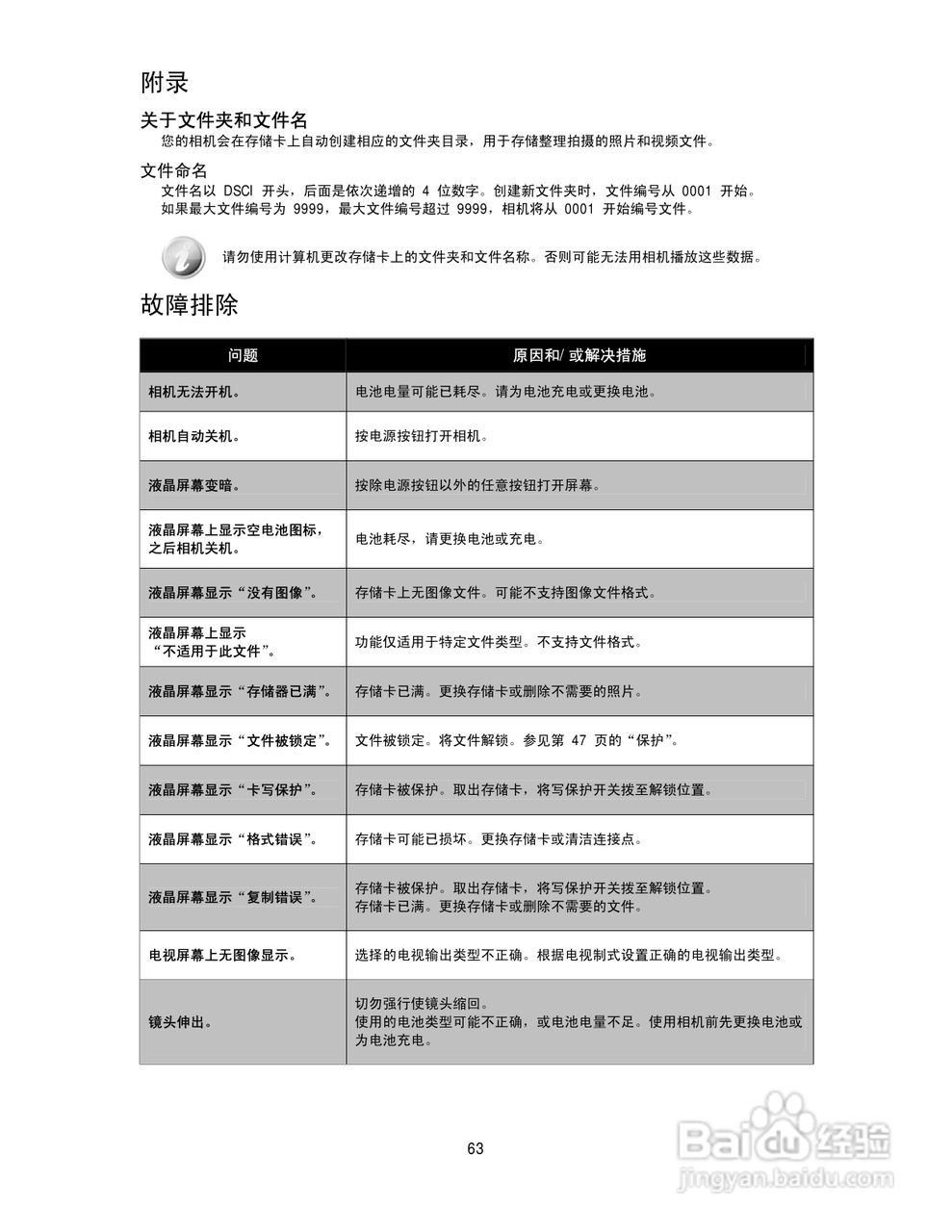 海尔DC-W36数码相机使用说明书:[7]