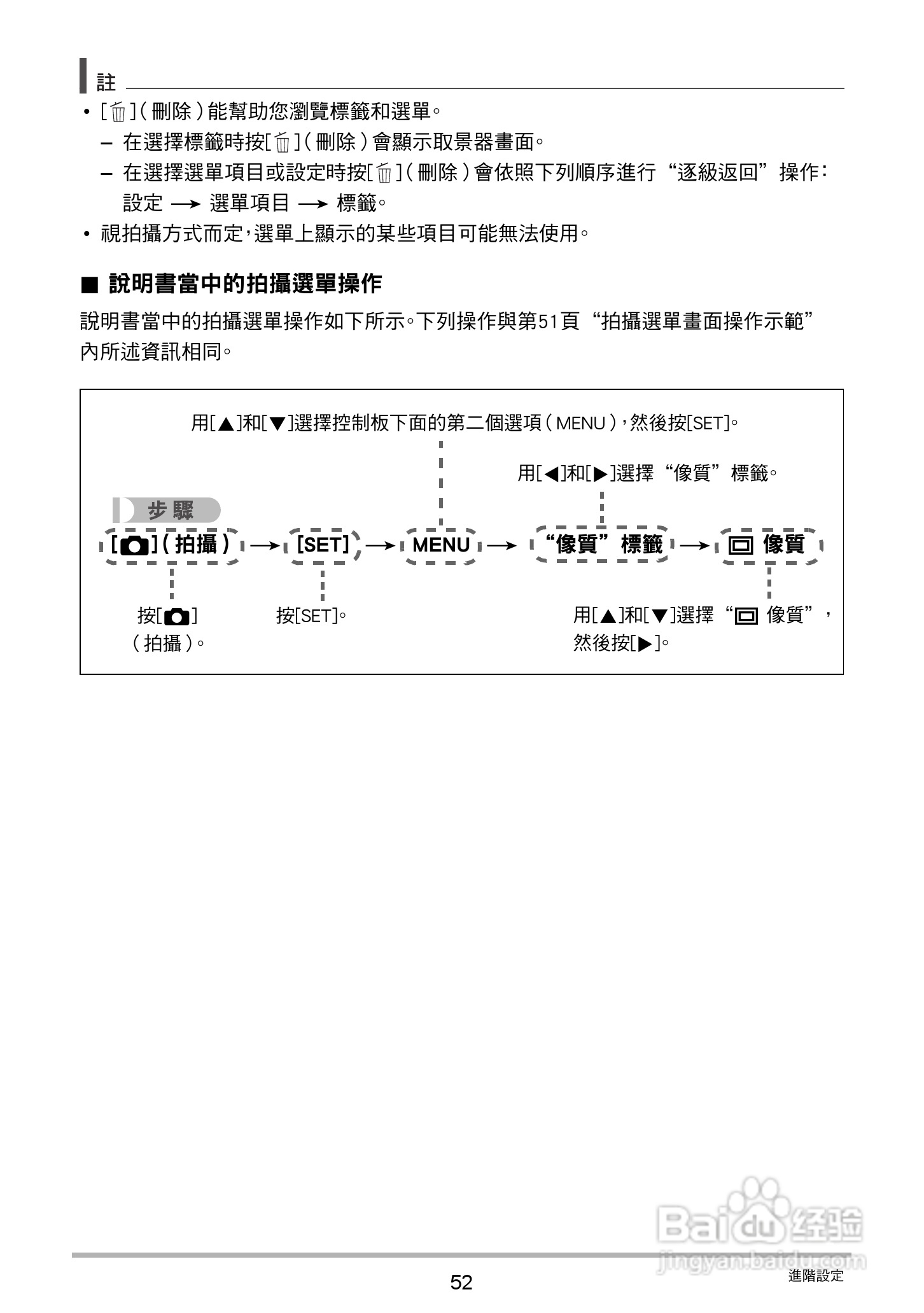 卡西欧EX-ZS30数码相机说明书:[6]