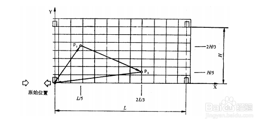 JBT 9018-1999有轨巷道式高层货架仓库 设计规范