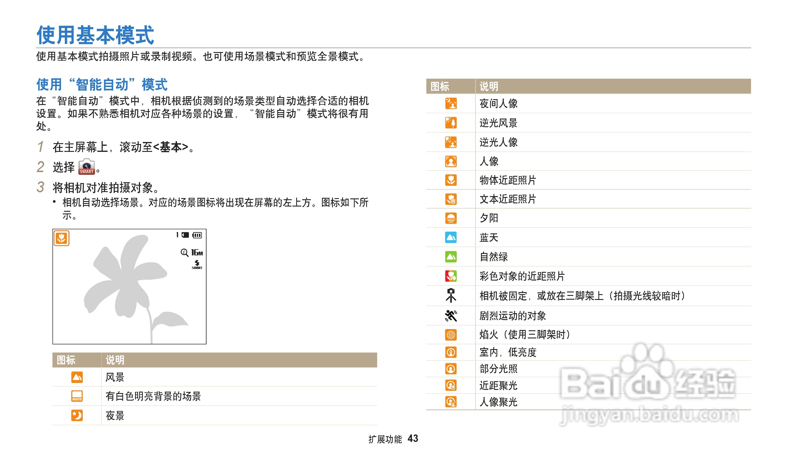 三星WB30F数码相机说明书:[5]
