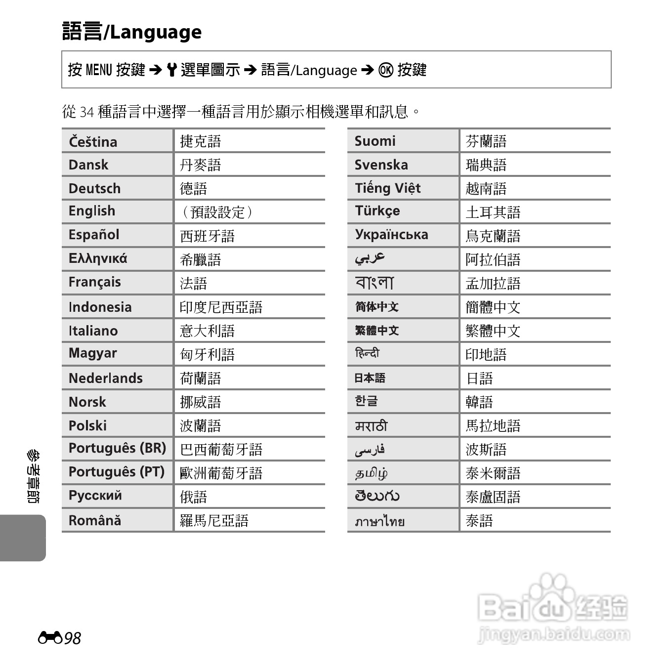 尼康COOLPIX S6500数码相机说明书:[23]