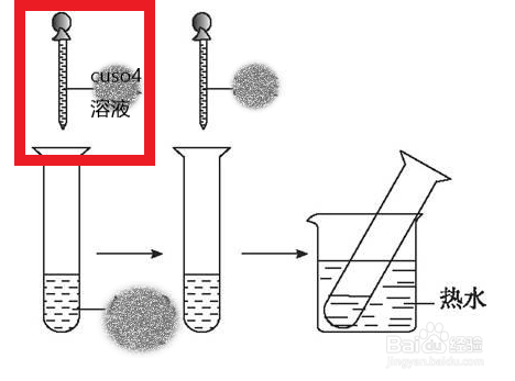检验醛基的方法有哪些?