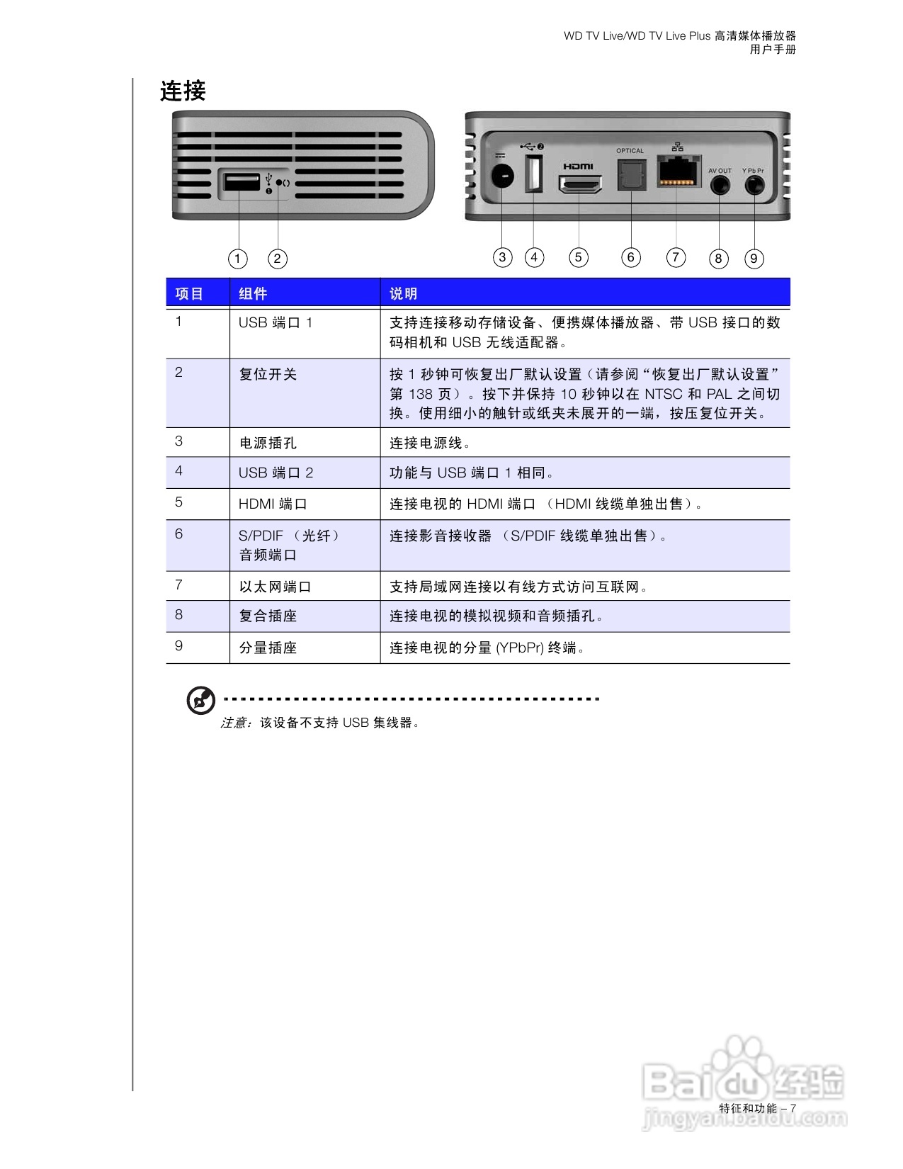 WD TV Live WD TV Live Plus高清媒体播放器用户手册:[1]