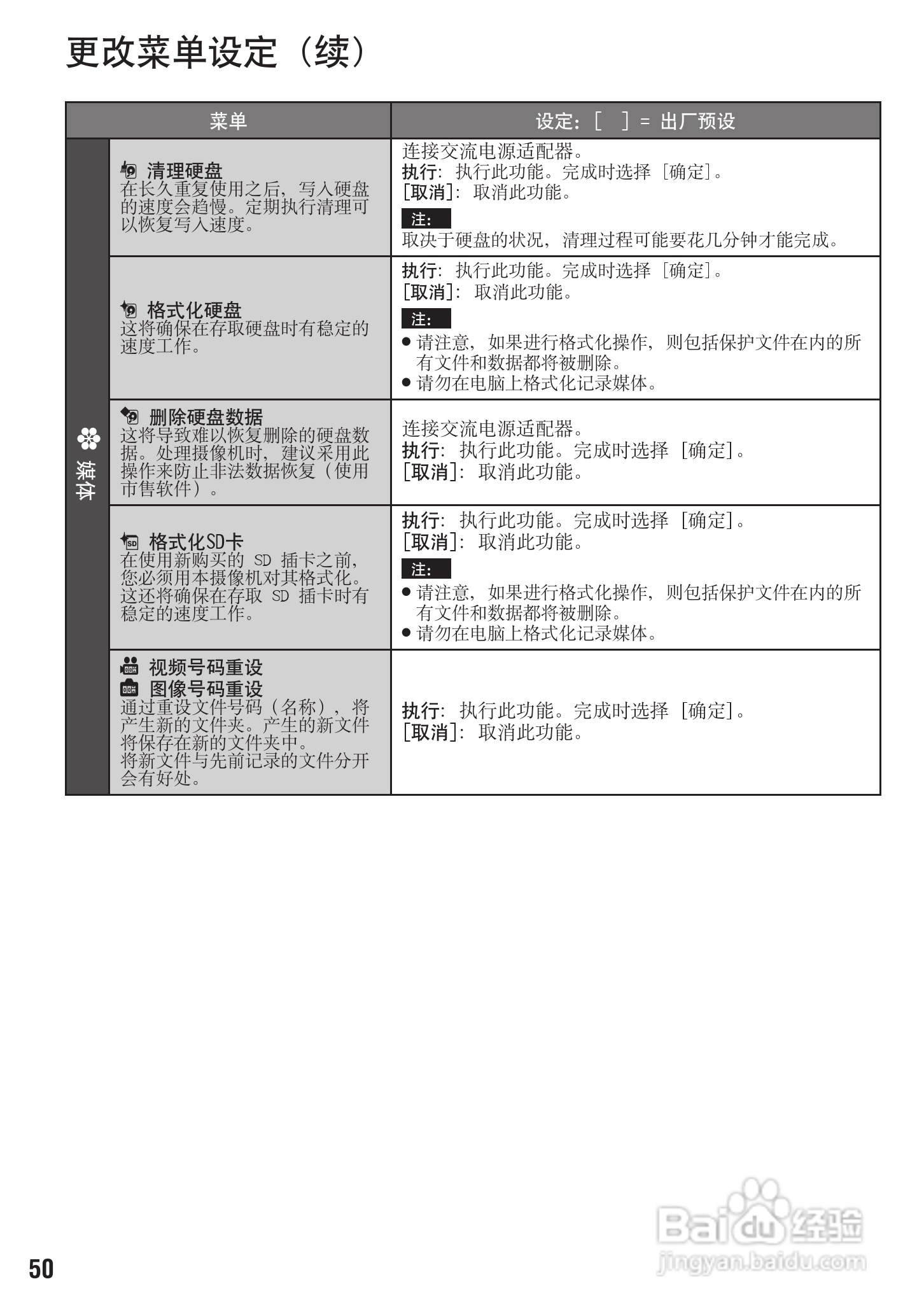JVC GZ-MG130AC数码摄像机说明书:[5]