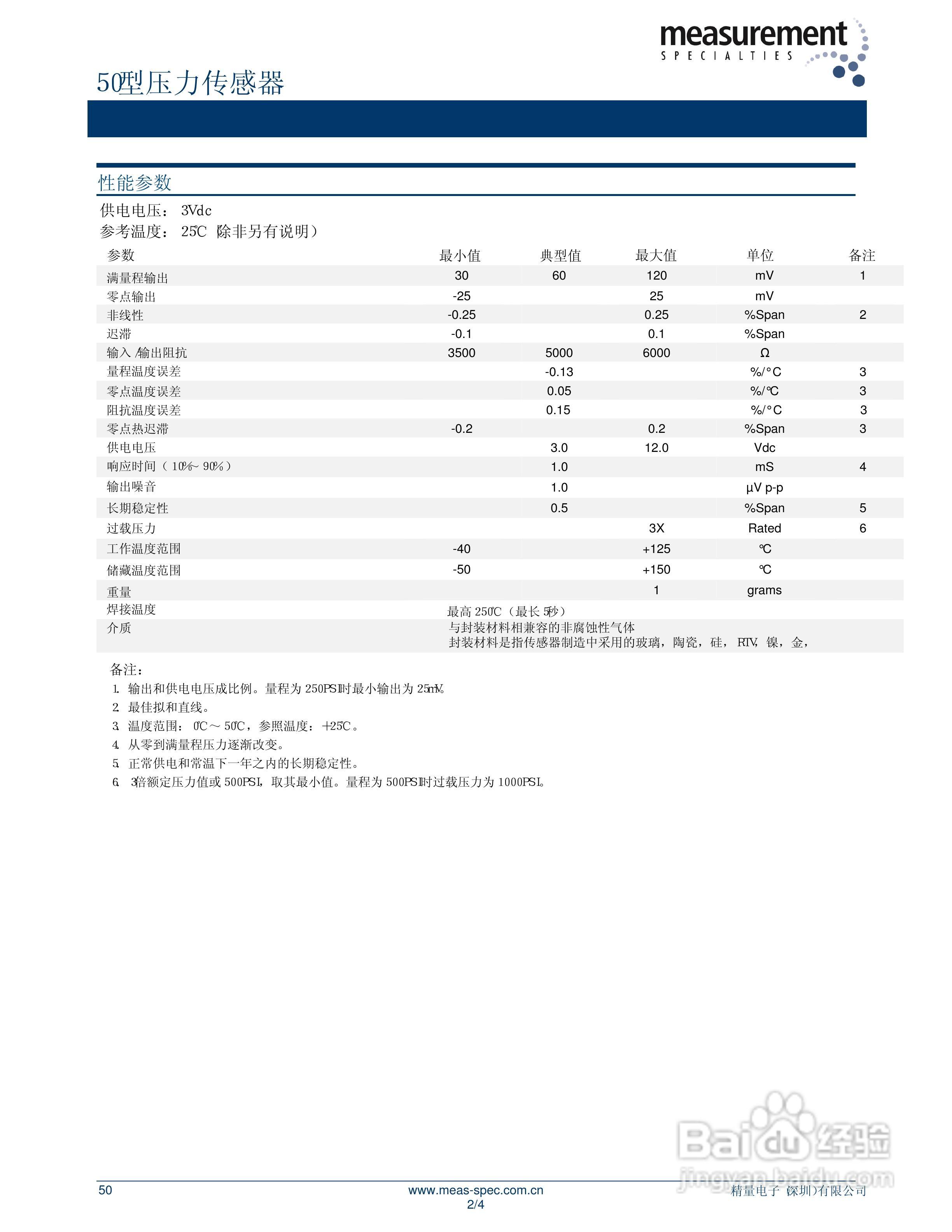 MEAS-精量电子50型压力传感器说明书