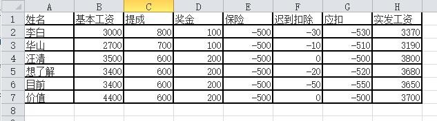 利用excel实现按姓名笔画排序