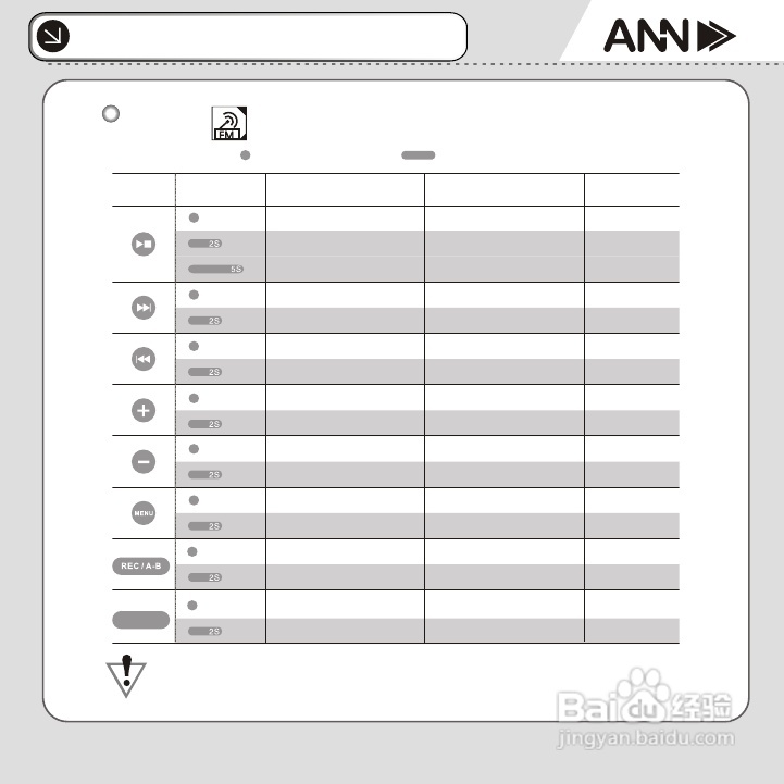 ANN FM-31播放器说明书:[2]