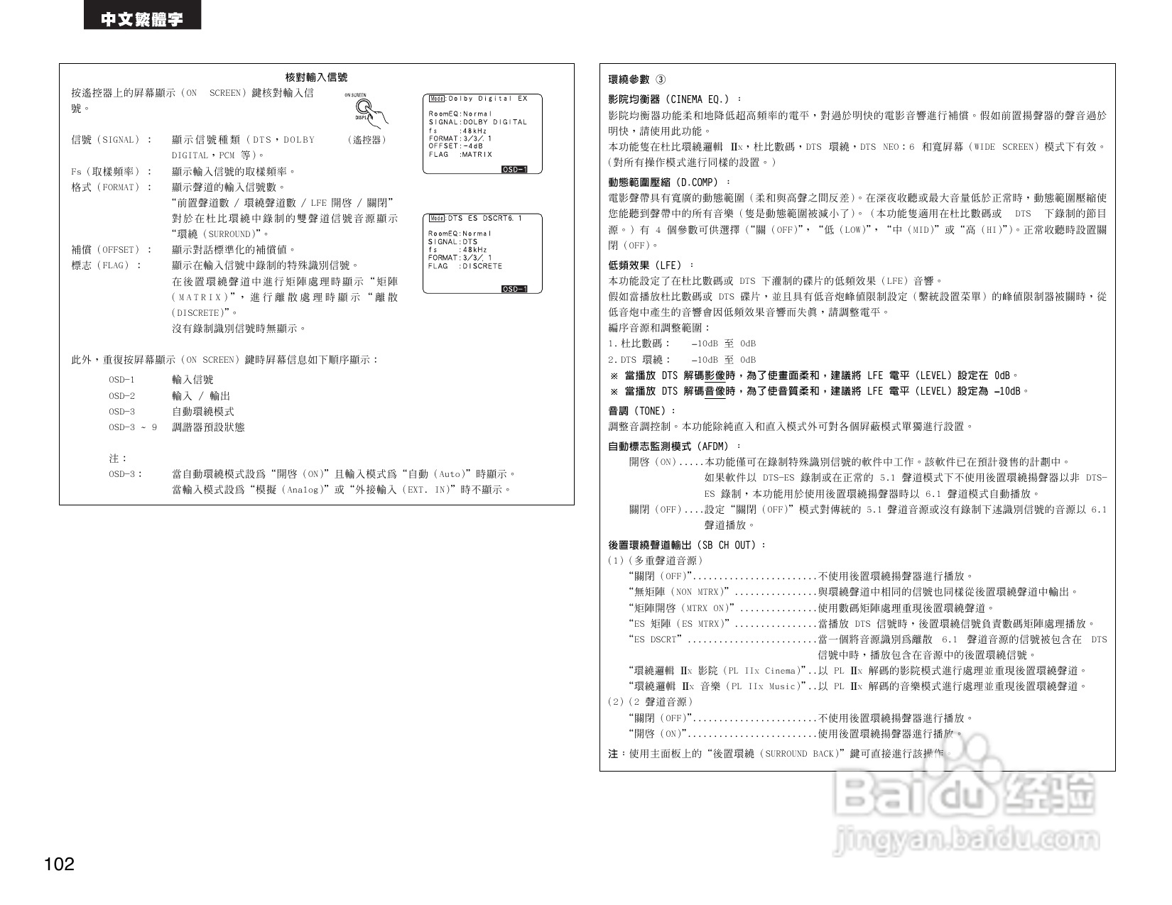 DENON AVR-2805收音环绕扩音机操作说明书:[6]