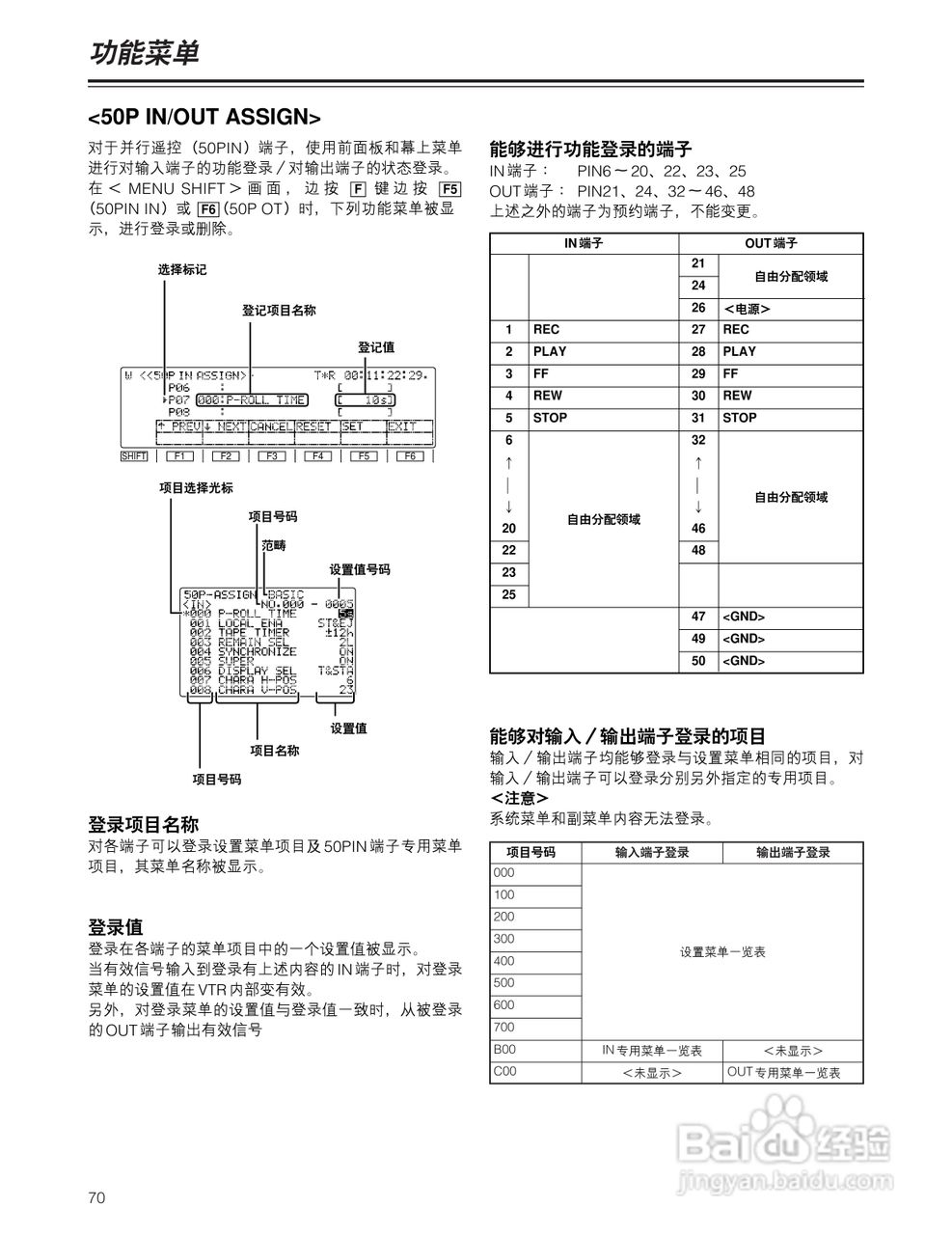 松下 HD1700广播级数字录像机操作手册:[7]