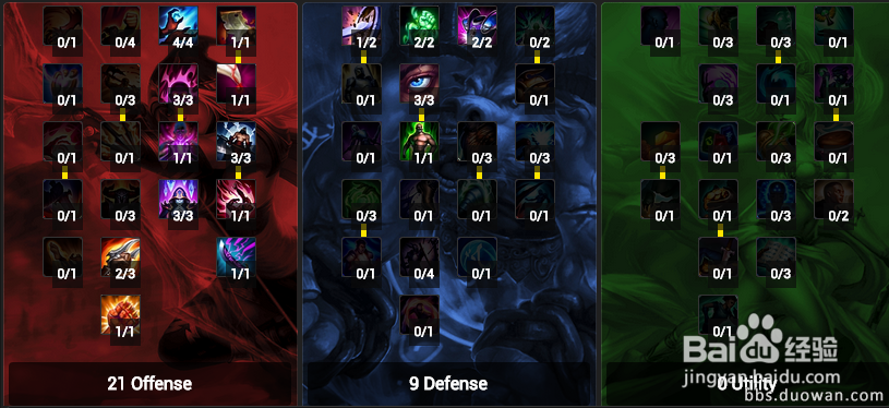 时间刺客艾克符文+天赋+出装+攻略