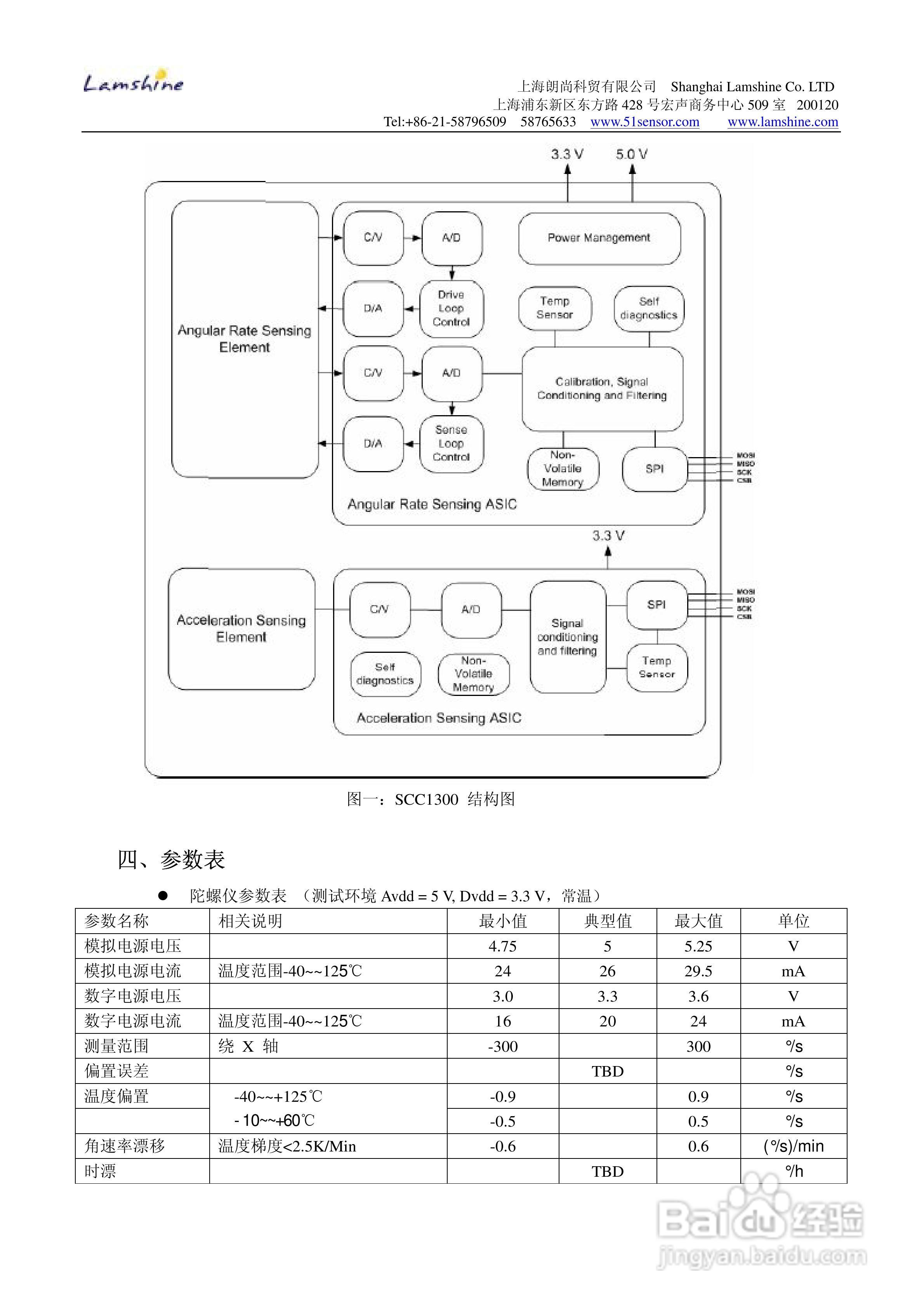 朗尚SCC1300-D4型单轴陀螺仪使用说明书