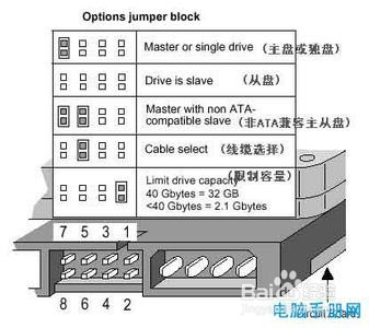 旧硬盘改移动硬盘