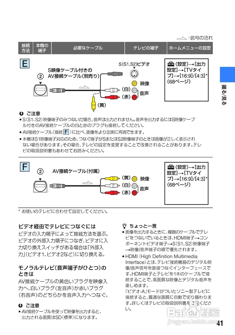 SONY HDR-SR7/SR8硬盘DV说明书:[5]
