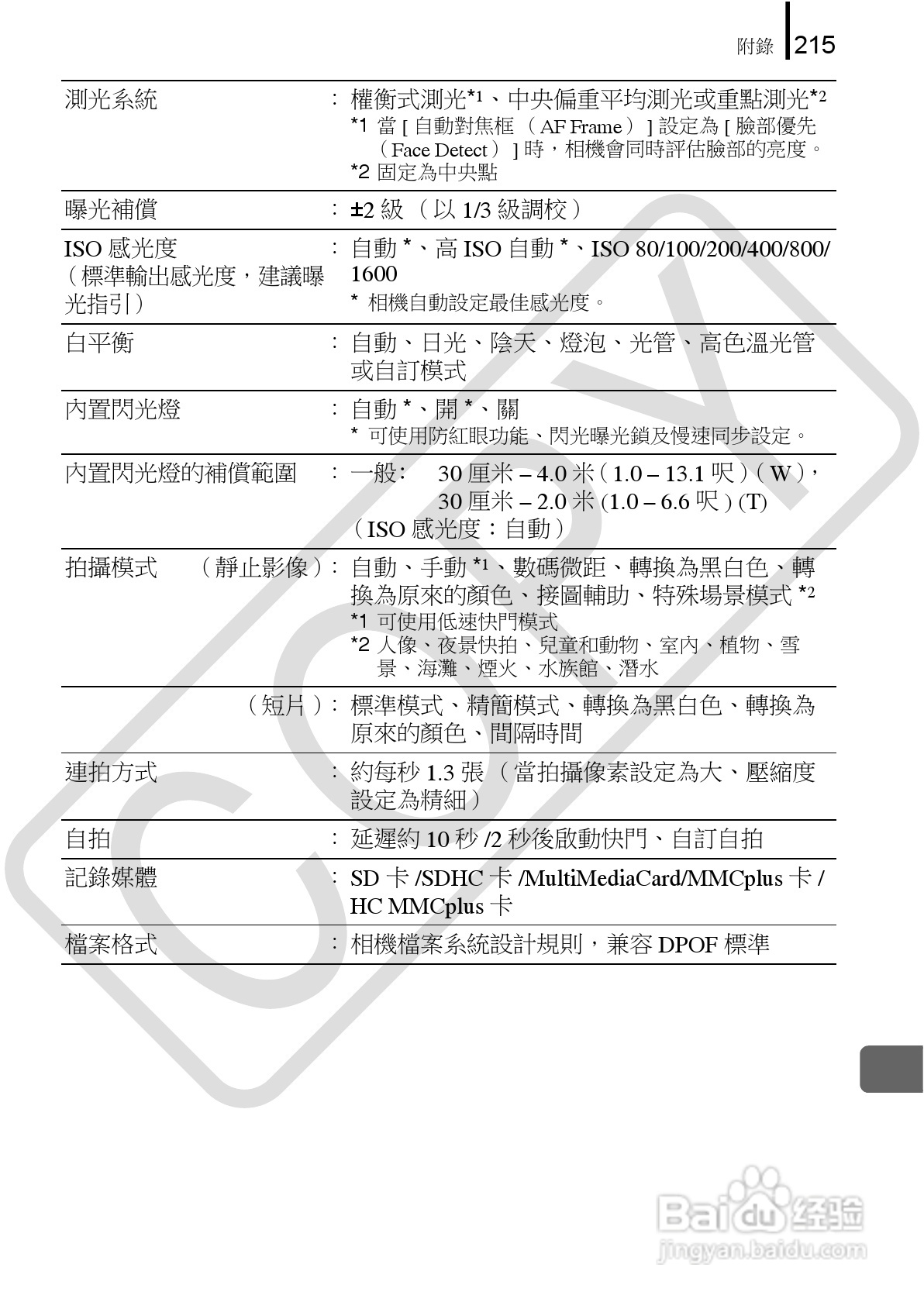 佳能 DIGITAL IXUS860IS相机使用说明书:[22]