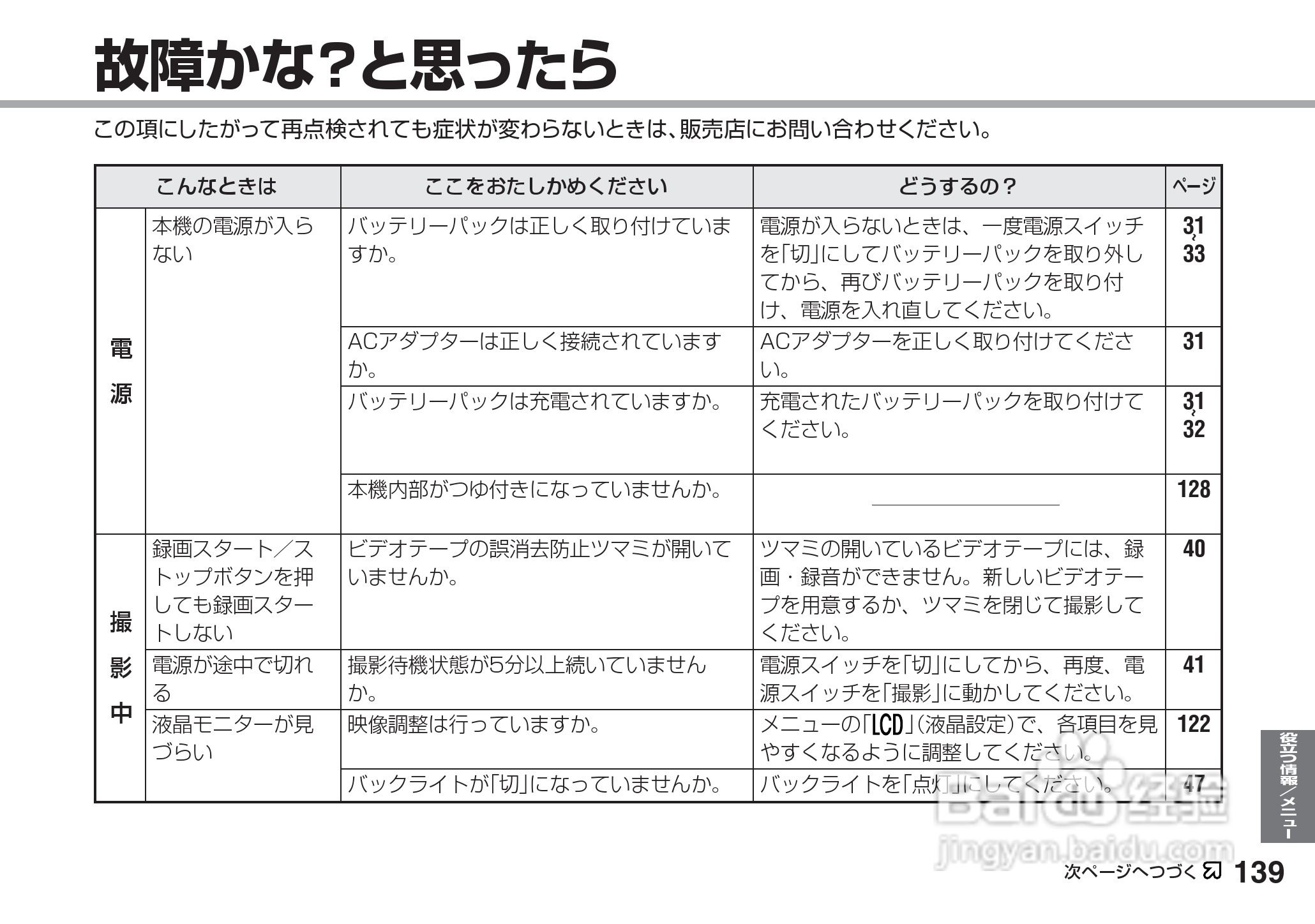 SHARP VL-Z5摄像机说明书:[14]