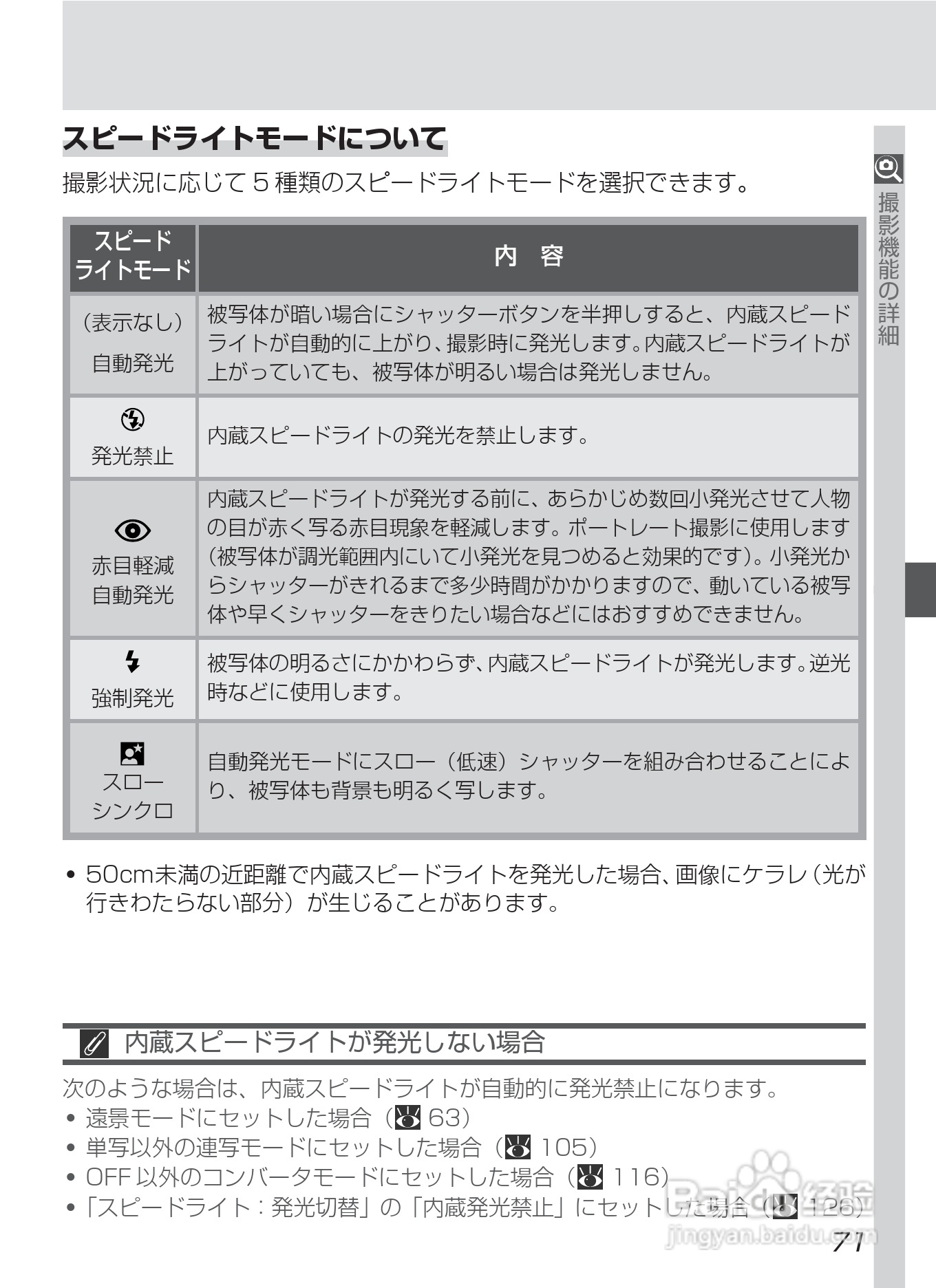 NIKON COOLPIX4500数码相机使用说明书:[9]