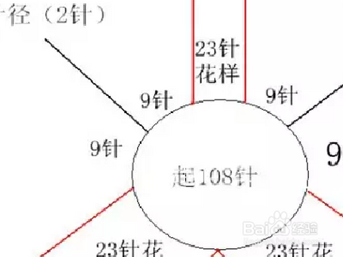 各种叶子花的织法图解
