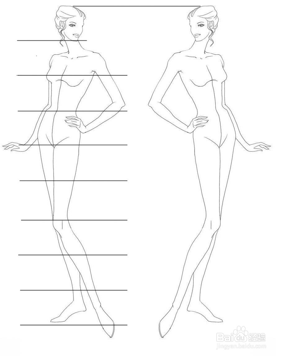零基础自学服装设计（之一）---如何画人体
