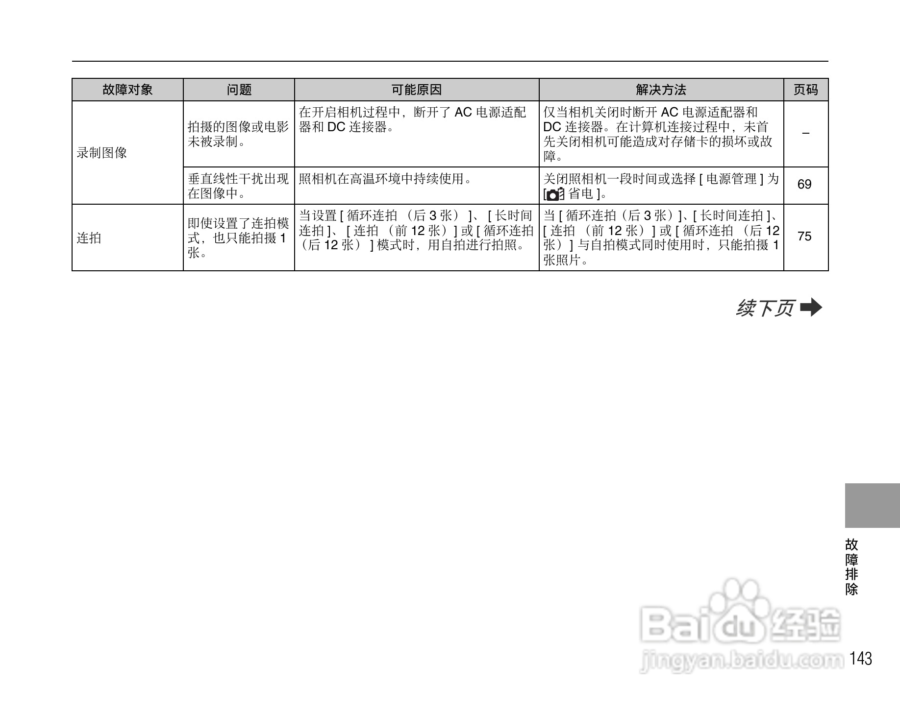 富士FinePix F50fd数码相机使用说明书:[15]