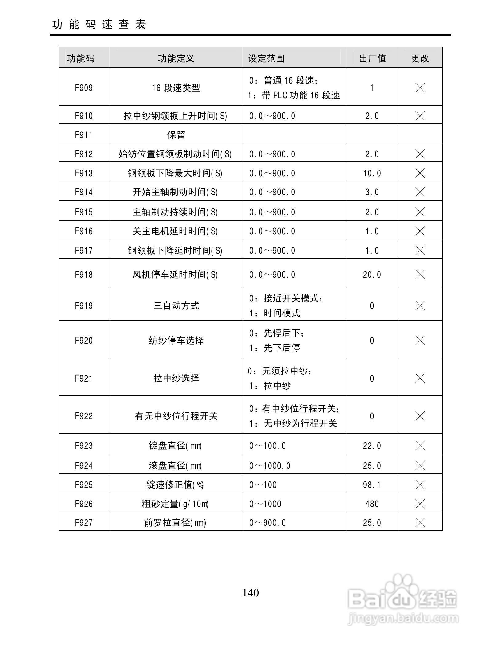 欧瑞传动XS1000-0300T3变频器使用说明书:[15]