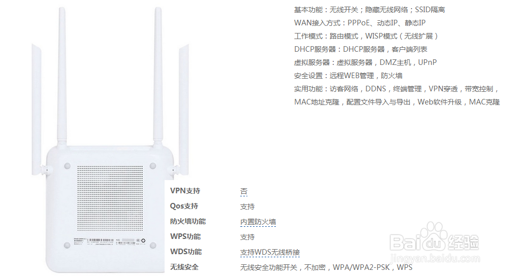 挑选无线路由器