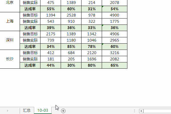 Office Excel怎么批量显示隐藏的表格？