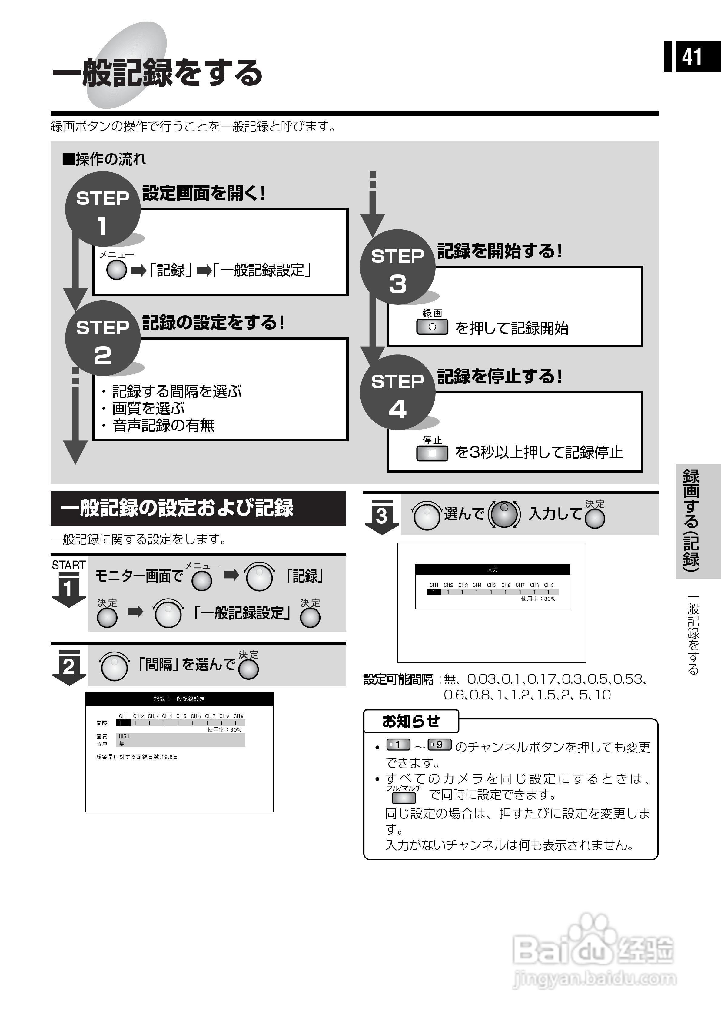 日立 DS-F221监视用数码录像机说明书:[5]