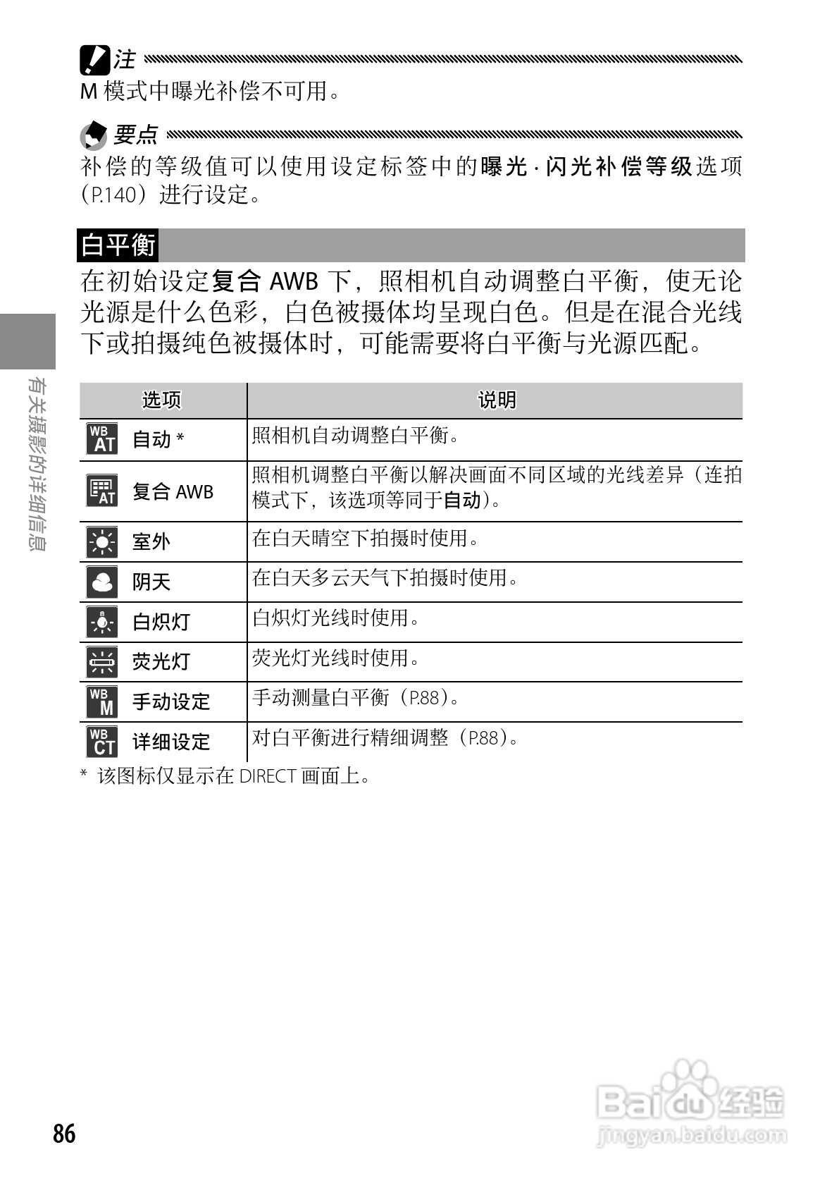 理光GXR数码相机使用说明书:[10]