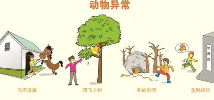 地震来临前的9种预兆