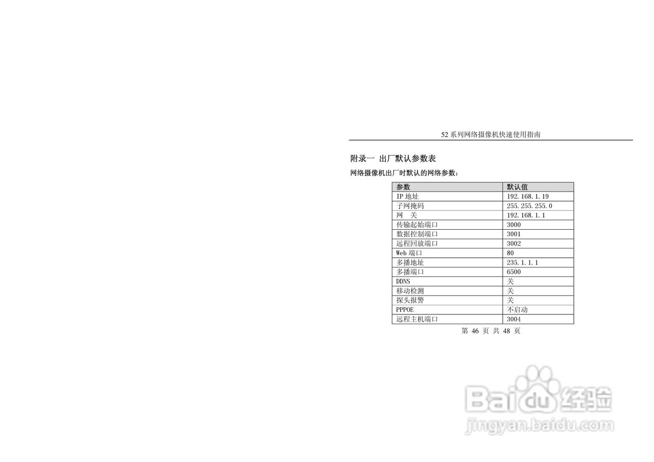 IPC7511网络摄像机使用说明书:[5]