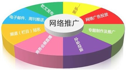 搜狗302问题解决方法