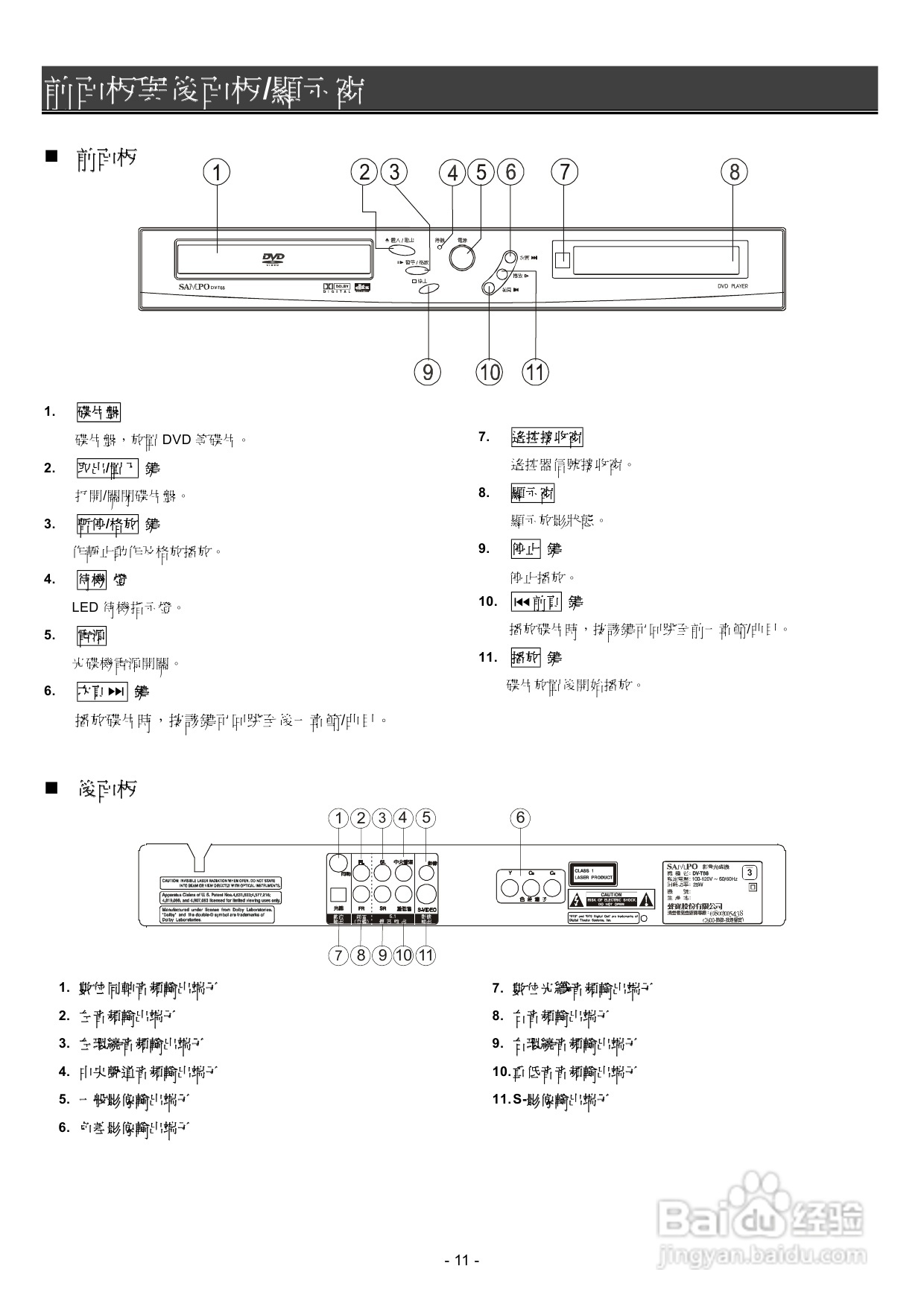 声宝DV-T68型DVD播放机说明书:[1]