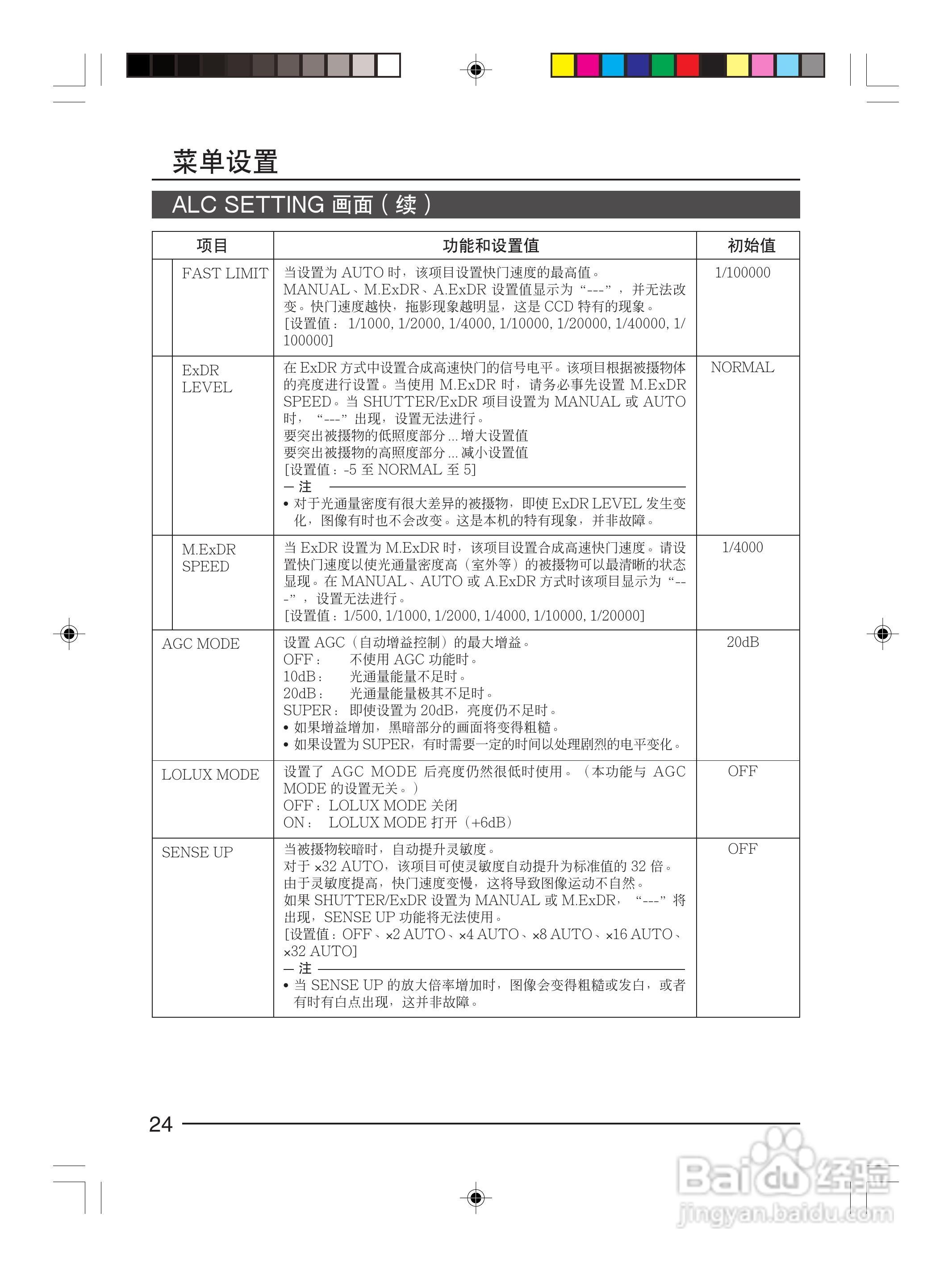 infinova V1027-1彩色视频摄像机使用说明书:[3]