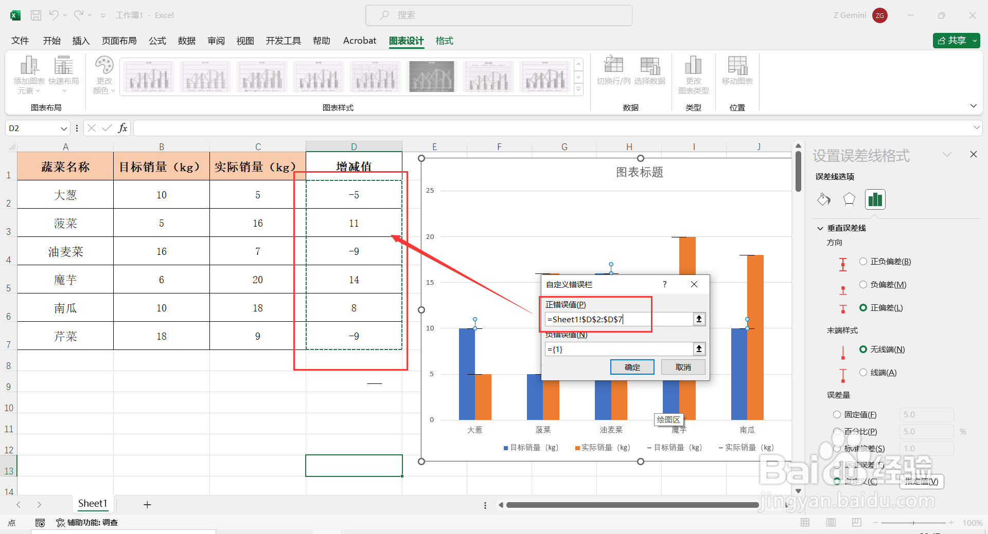 如何在Excel中制作实际与目标数据差异柱形图？